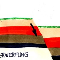 Verwerfung
