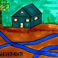 Wasserader