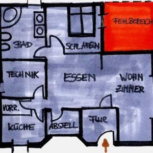 Grundriss mit Fehlbereich